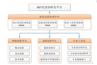 集团计算机信息技术咨询 引领企业数字化转型的智慧引擎